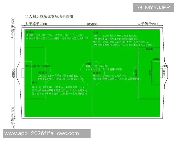足球场的面积到底相当于多少亩你知道吗一起来了解一下吧